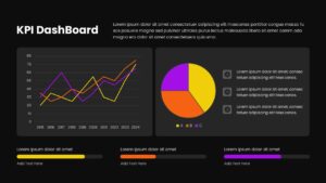 KPI DashBoard Template Dark