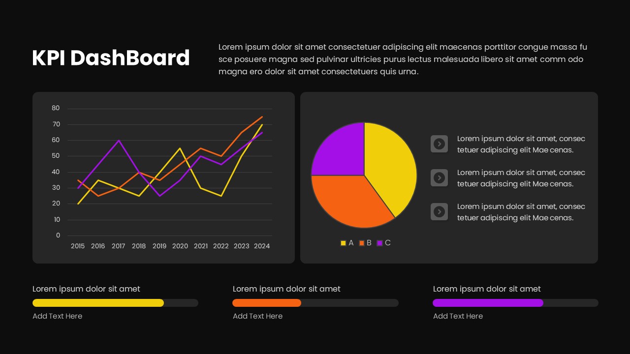 KPI DashBoard Template Dark