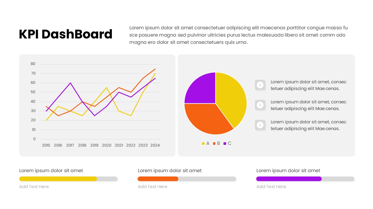 KPI DashBoard Template