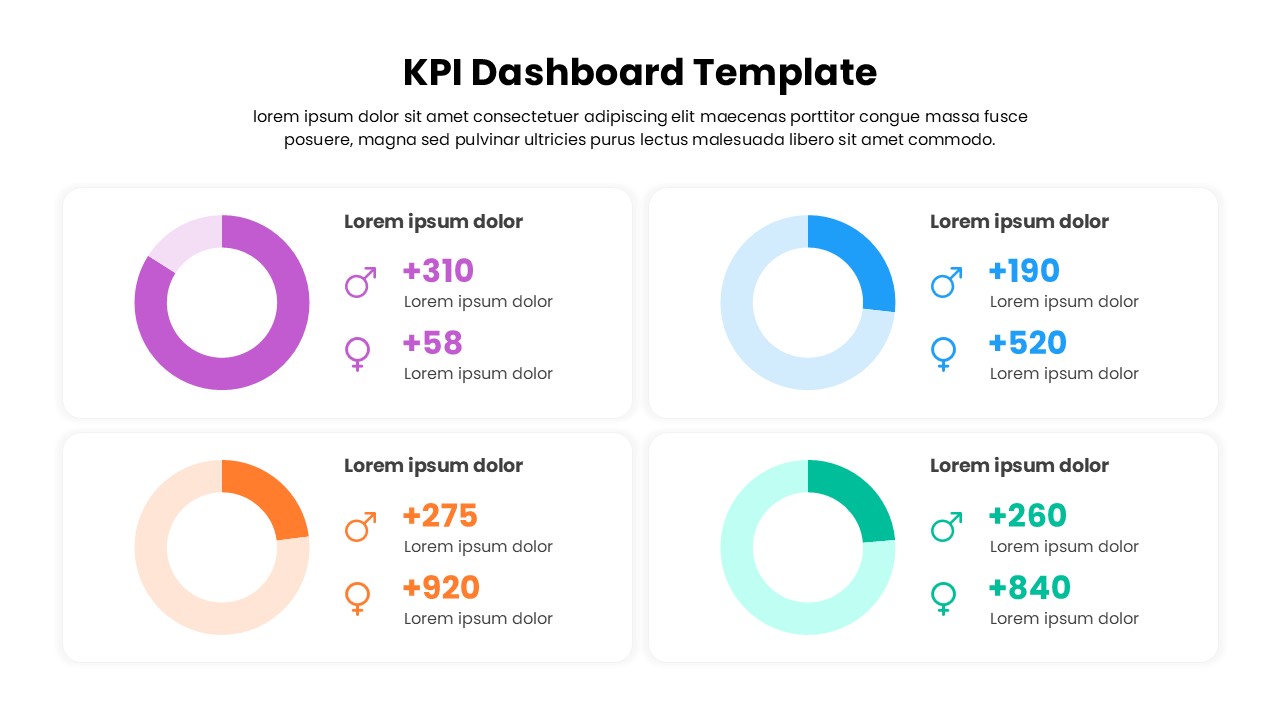 KPI Dashboard PowerPoint Template