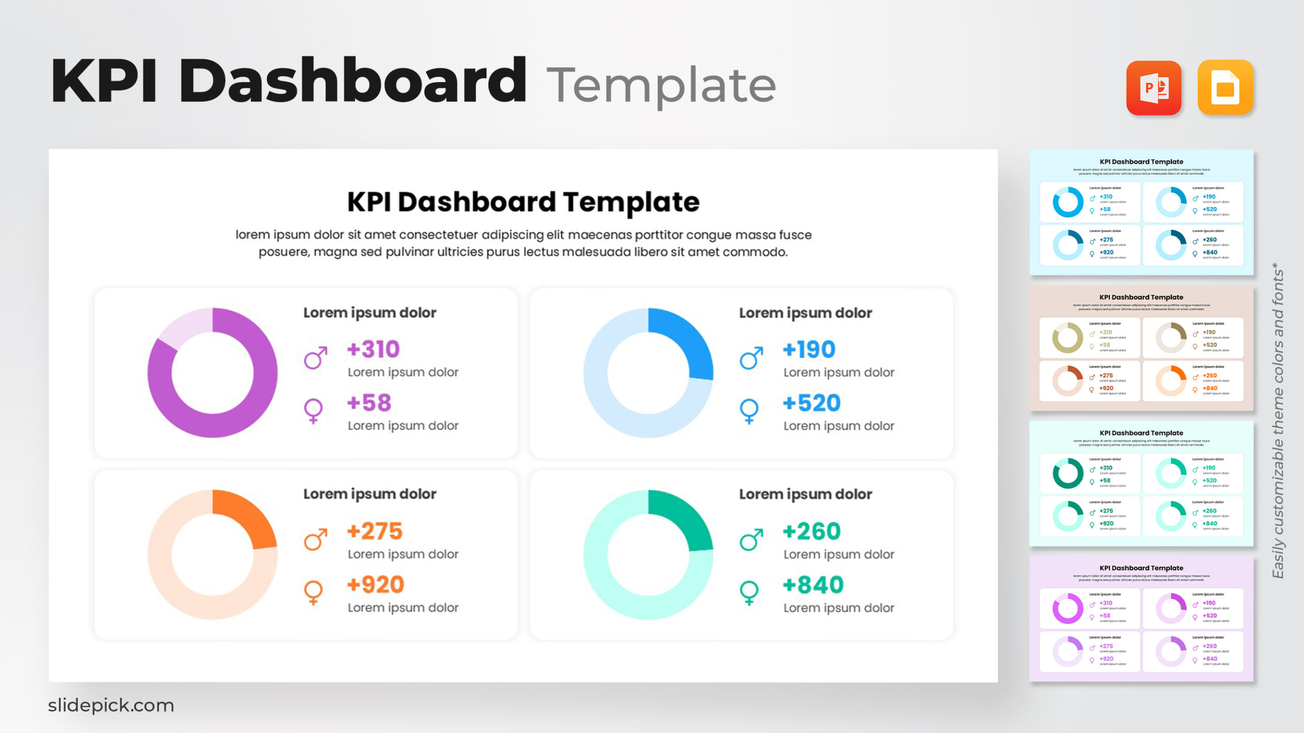 KPI Dashboard Template