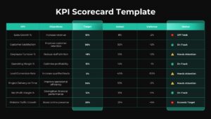 KPI Scorecard Template Dark