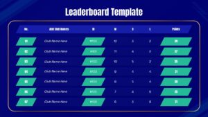 Leaderboard Ranking Presentation Design For PowerPoint