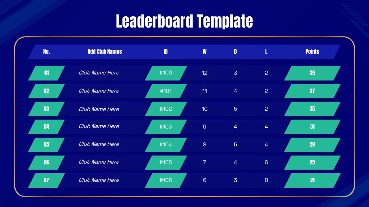 Leaderboard Ranking Presentation Design For PowerPoint