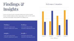 McKinsey Deck Slide for Findings Insights