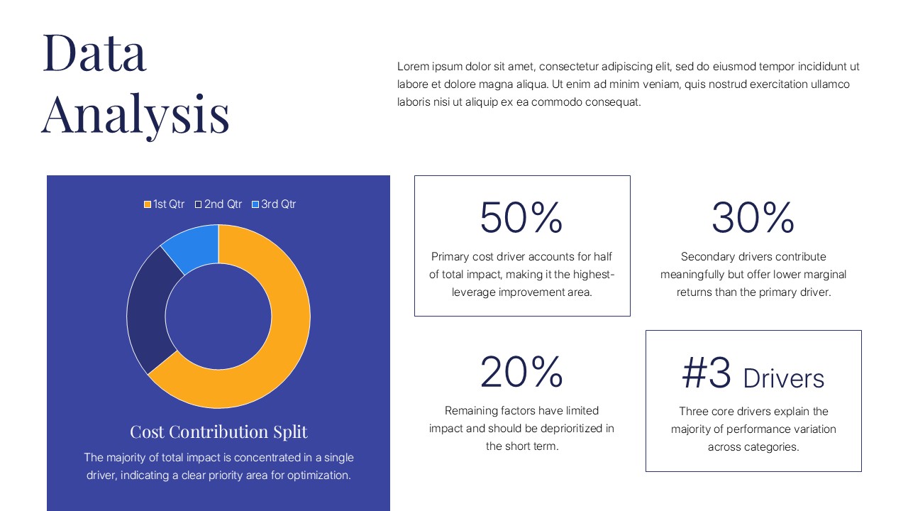 McKinsey Presentation Data Analysys Slide