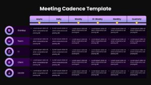Meeting Cadence Dark Template for PPT & Slides