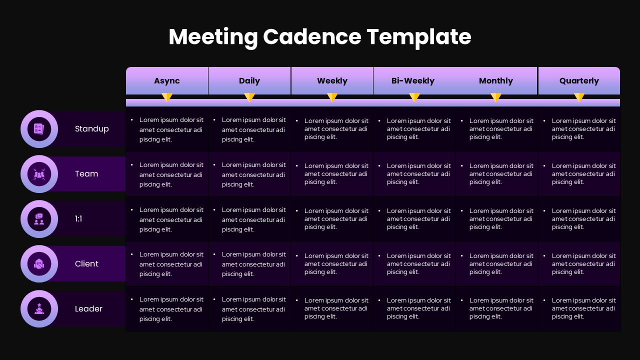 Meeting Cadence Dark Template for PPT & Slides