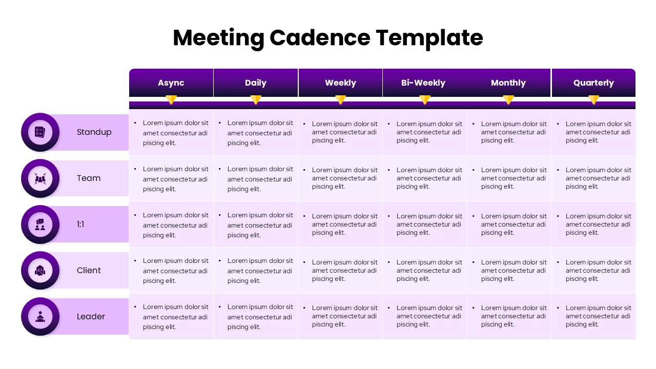 Meeting Cadence Template for creating Presentation
