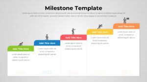 Milestone Infographic