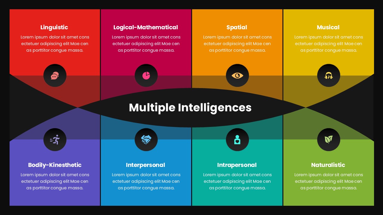 Multiple Intelligence Theory Dark Template