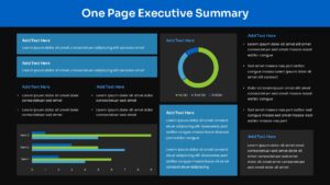 One Page Executive Summary Editable Dashboard For Google Slides