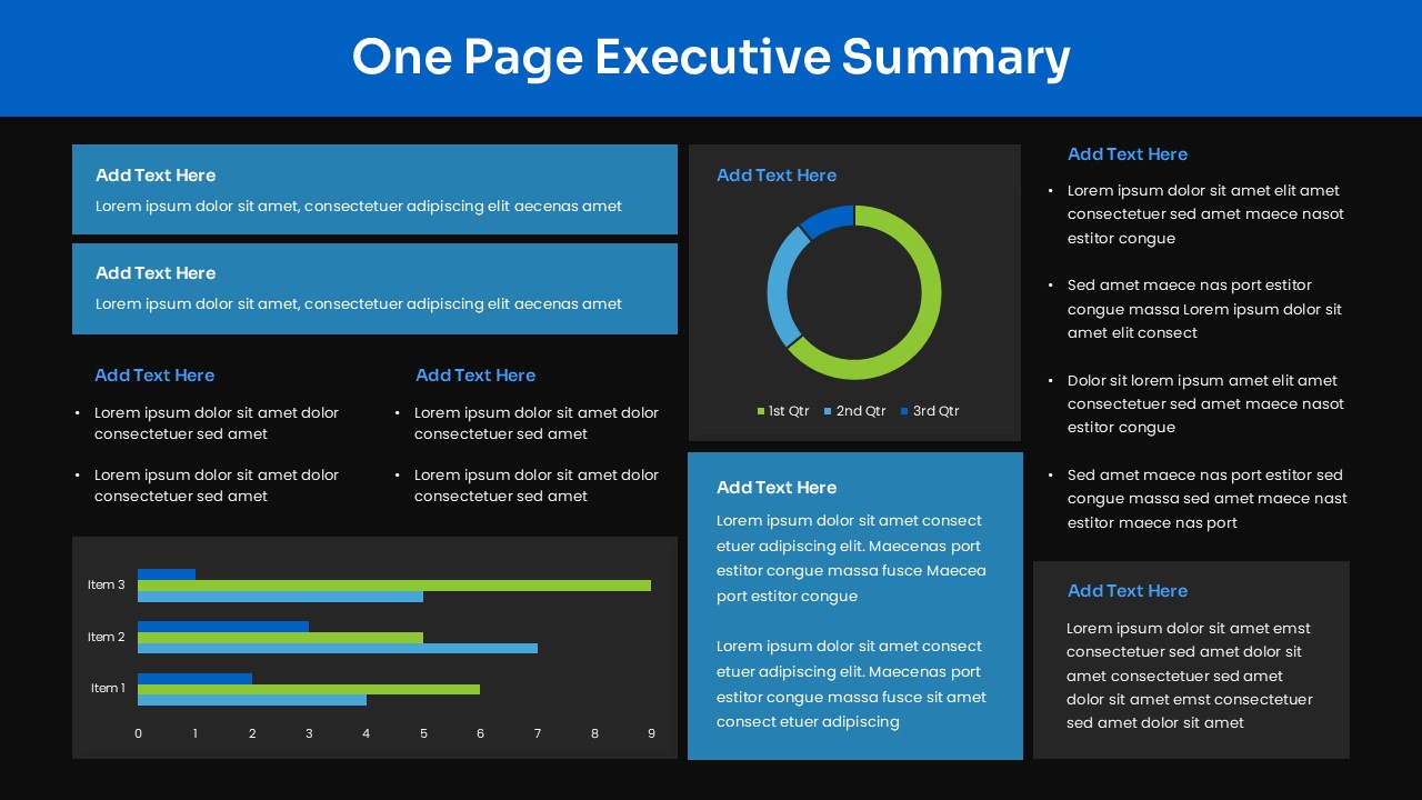 One Page Executive Summary Editable Dashboard For Google Slides
