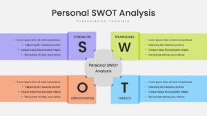 Personal SWOT Analysis Template for Presentations
