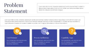 Problem Statement Slide in McKinsey Presentation