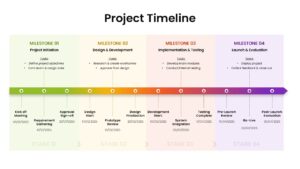 Project Timeline Template