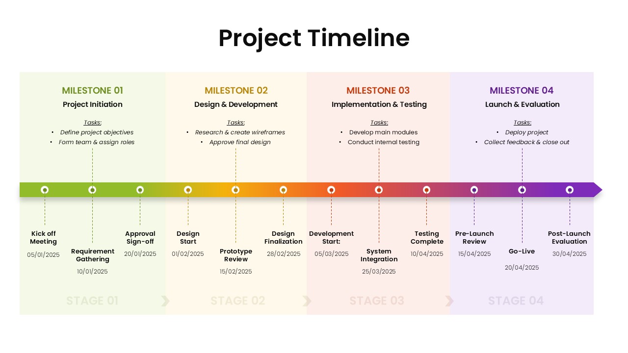 Project Timeline Template