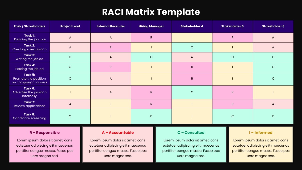 RACI Matrix PowerPoint Template Dark