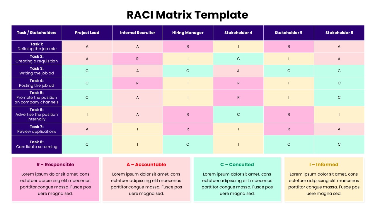 RACI Matrix PowerPoint Template