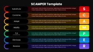 SCAMPER PowerPoint Dark Template