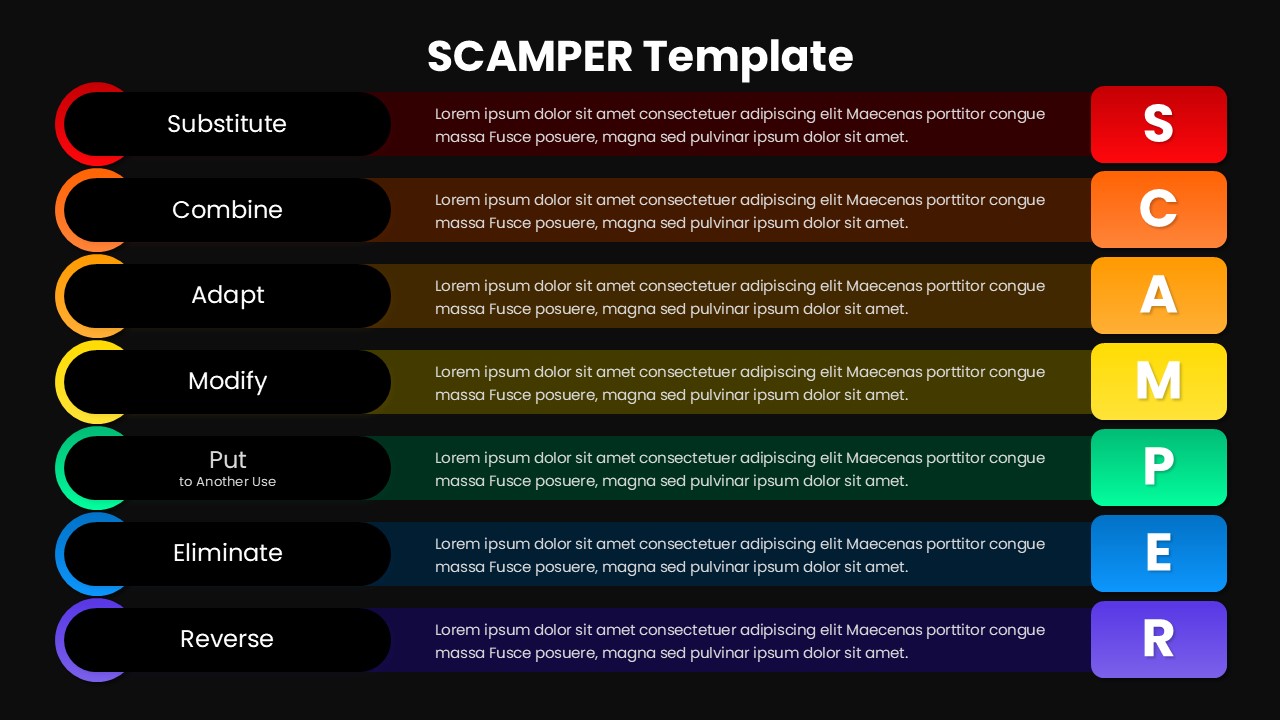 SCAMPER PowerPoint Dark Template