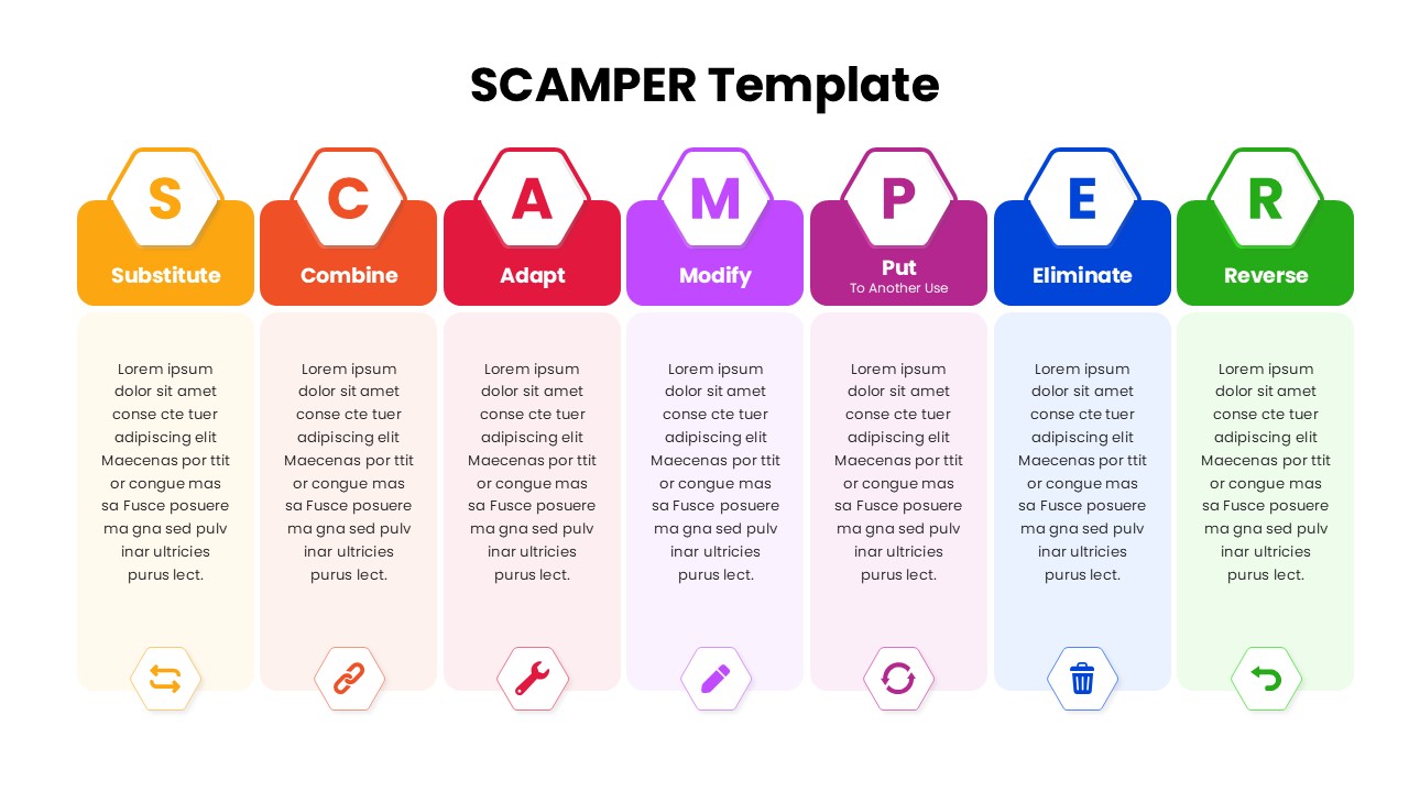 SCAMPER Slide Template