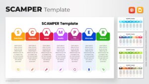 SCAMPER Template PPT