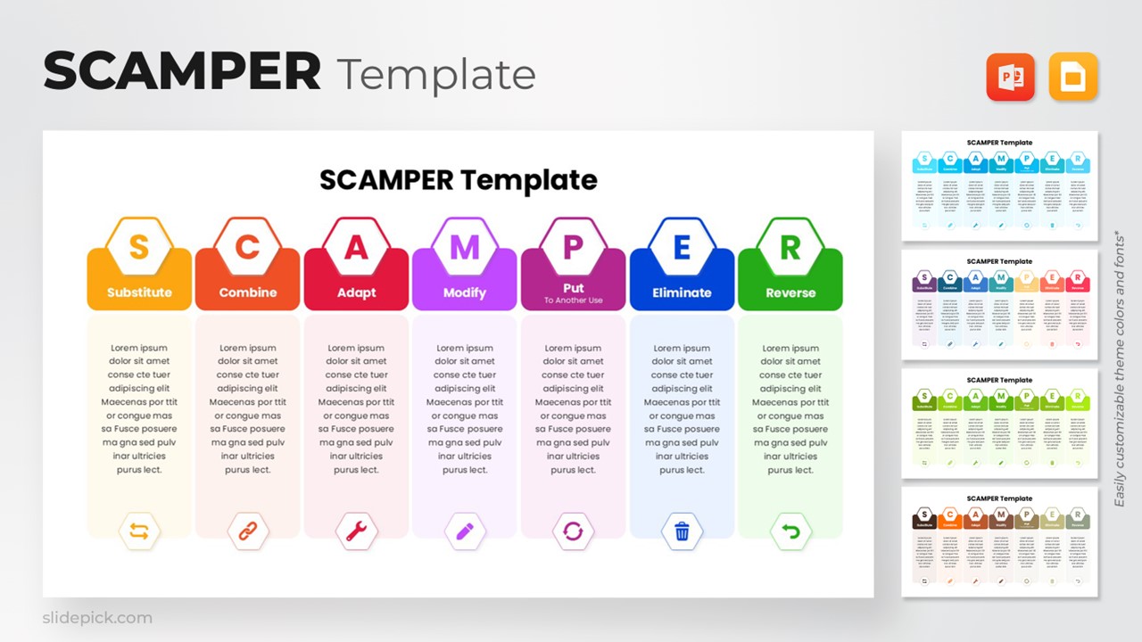 SCAMPER Template PPT
