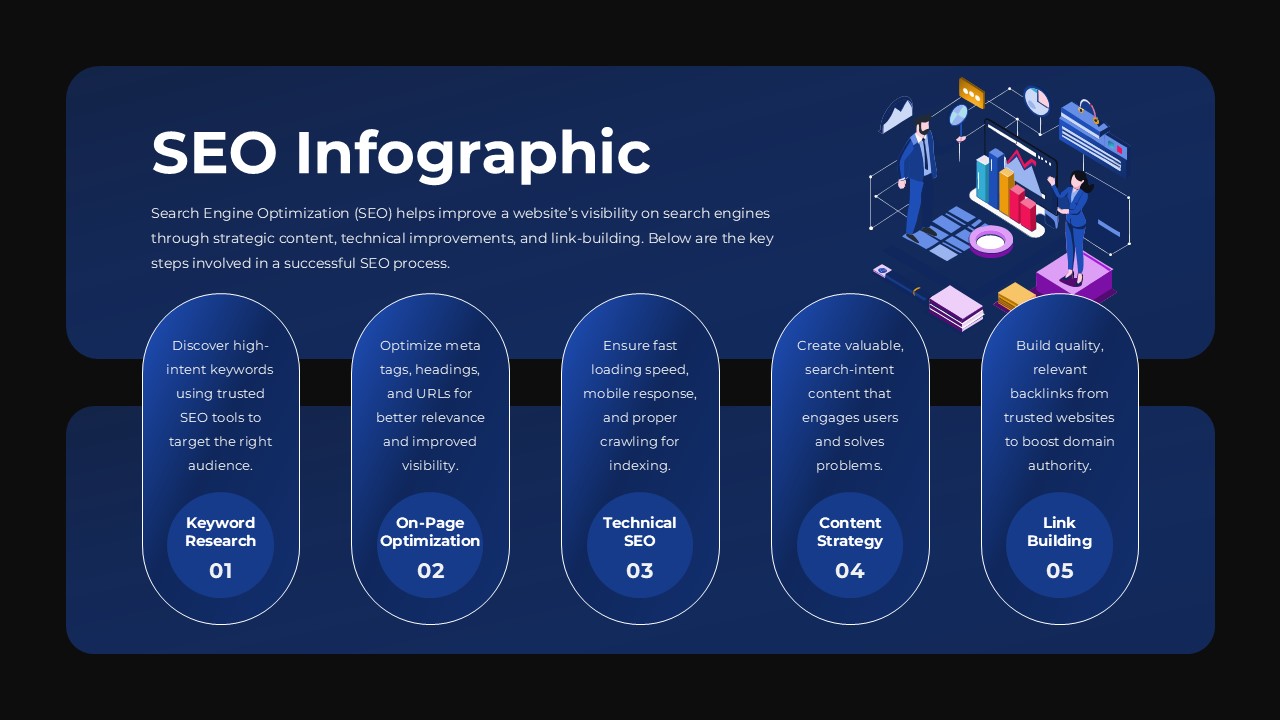 SEO Infographic Dark