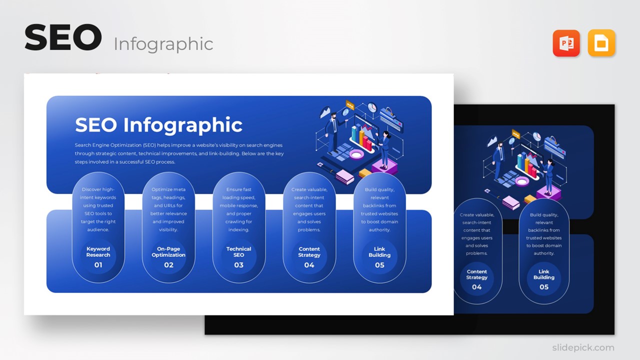 SEO Infographic Slide