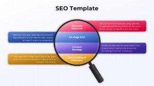 SEO Template