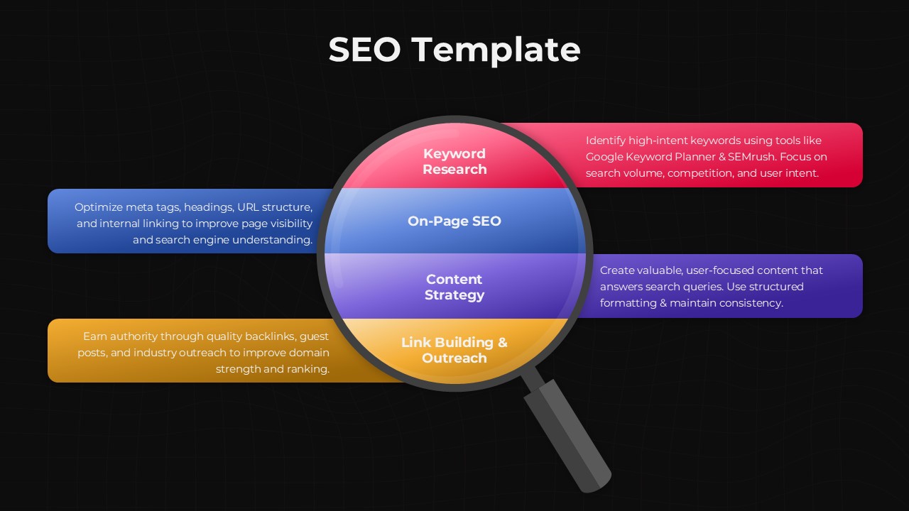 SEO Template Dark