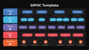 SIPOC PowerPoint Dark Template