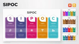 SIPOC Template Powerpoint