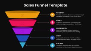 Sales Funnel PowerPoint Dark Template
