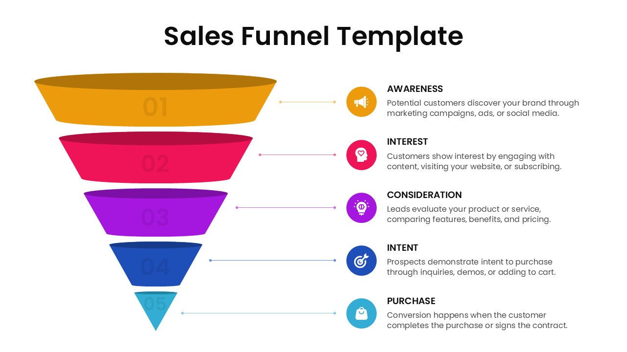 Sales Funnel PowerPoint Template