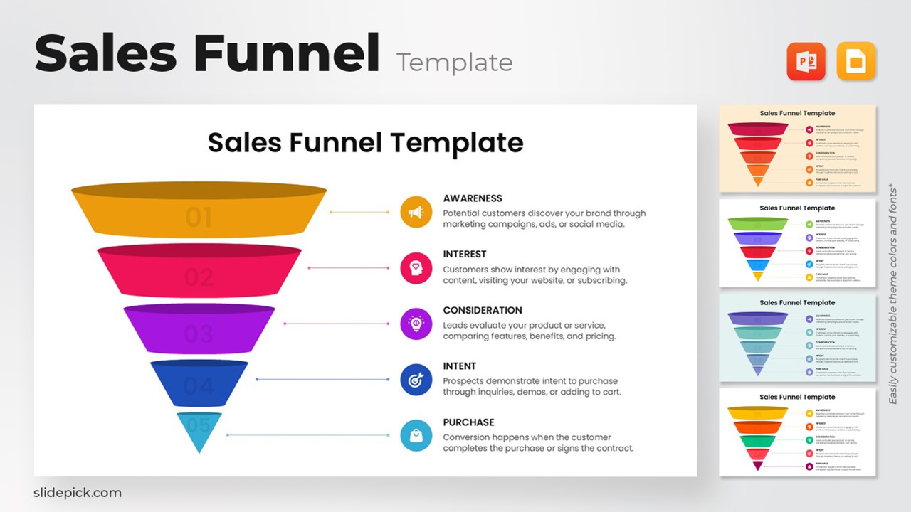 Sales Funnel Template