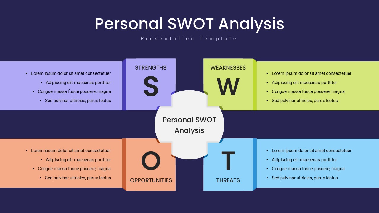 Self Assessment SWOT Analysis Slide for PowerPoint