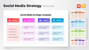 Social Media Strategy Template Powerpoint