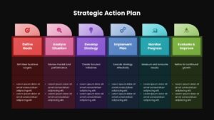 Strategic Action Plan Dark Slide