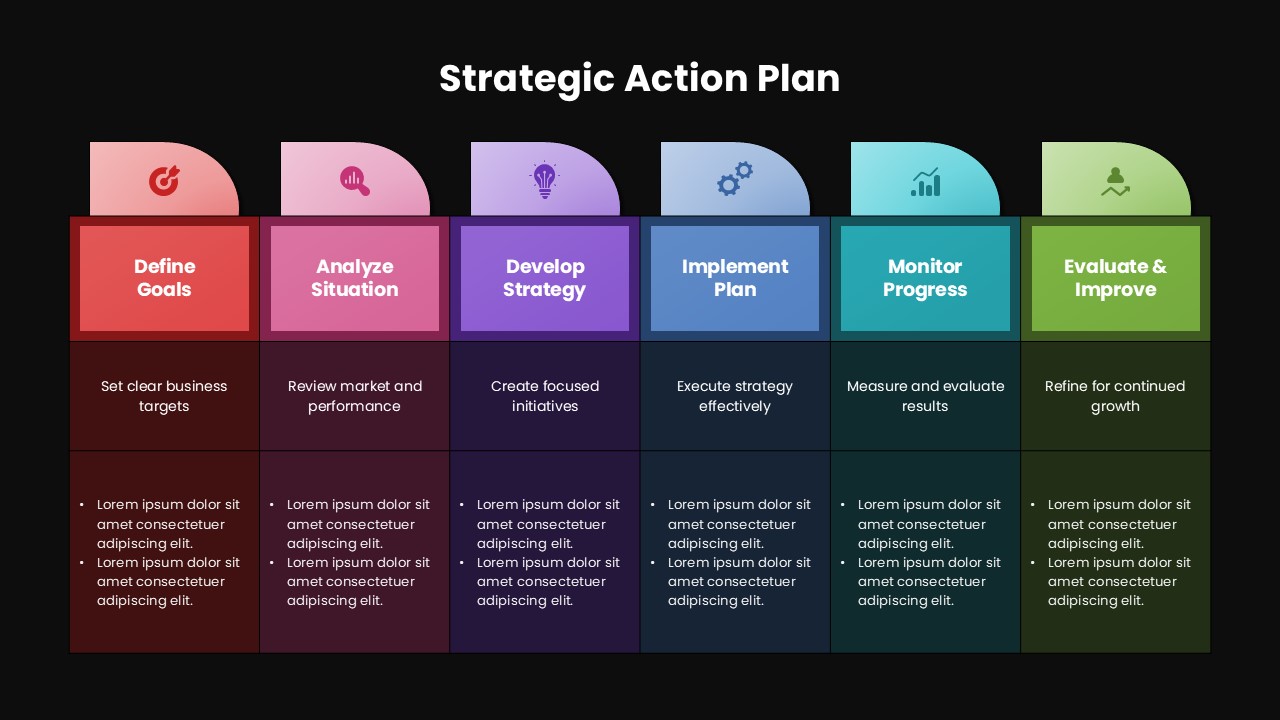 Strategic Action Plan Dark Slide