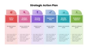 Strategic Action Plan Template