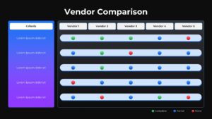 Supplier Evaluation Matrix Template for PPT and slides