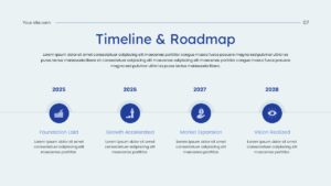 Timeline & Roadmap PowerPoint & Google Slides