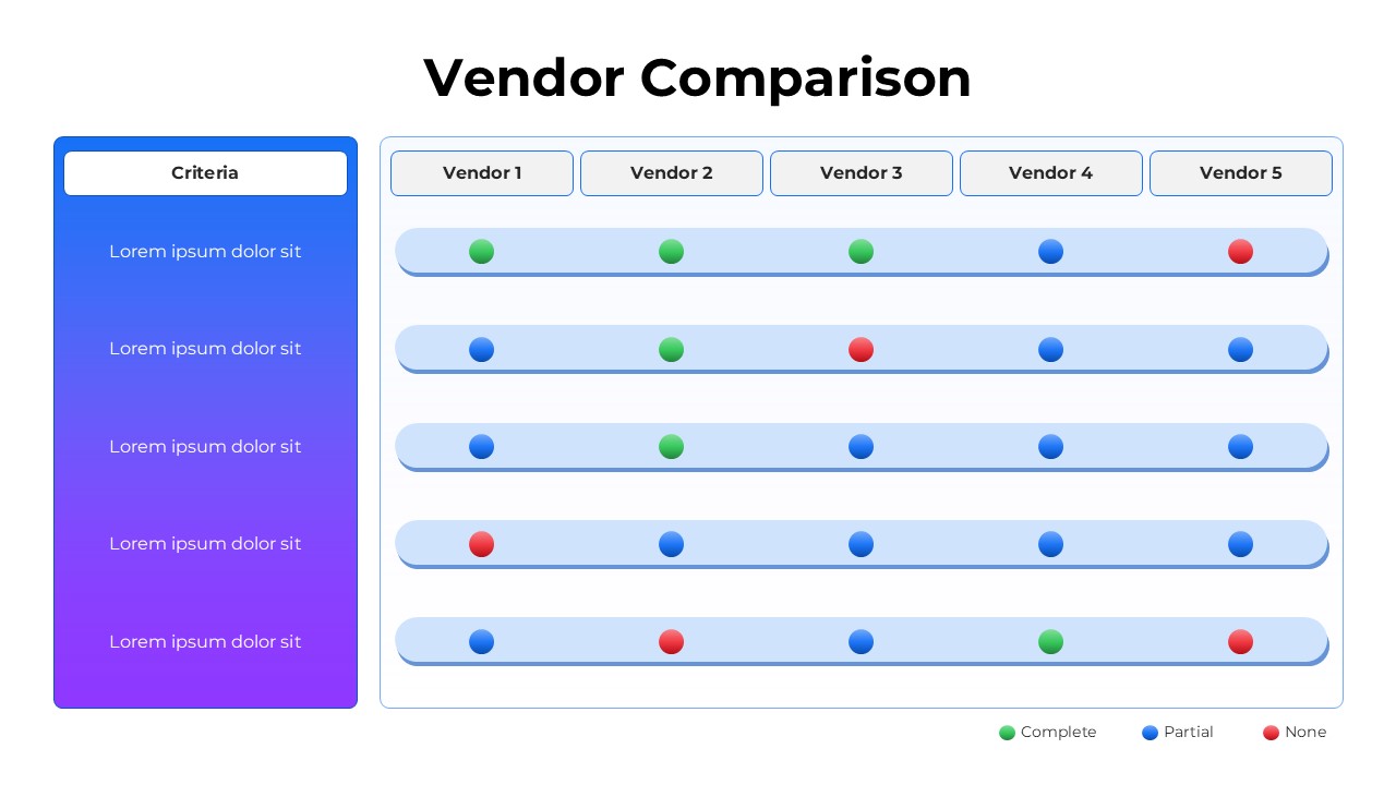 Vendor Evaluation Matrix slide