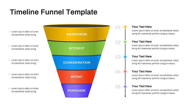 funnel template