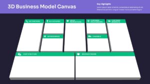 3D Business Model Canvas Framework for Google Slides
