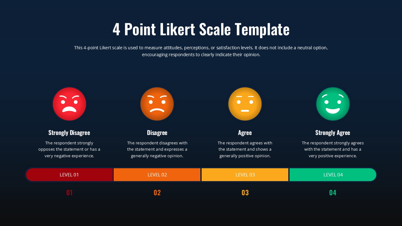 4 Point Likert Scale Diagram PowerPoint Template