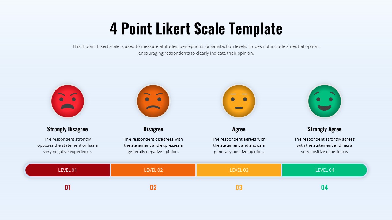 4 Point Likert Scale Template