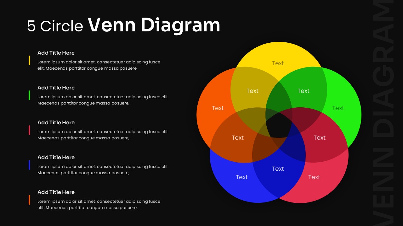 5 Circle Venn Diagram Presentation Slide for Project Management